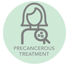 Precancerous Treatment